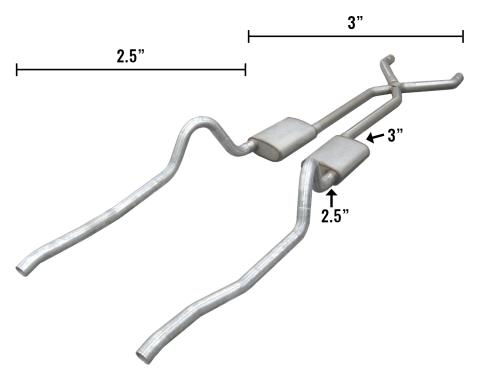 67-73 Mopar A-Body Hybrid 3-2.5 Inch Crossmenber Back W/ X-Pipe System Race Pro Muffler Pypes Exhaust