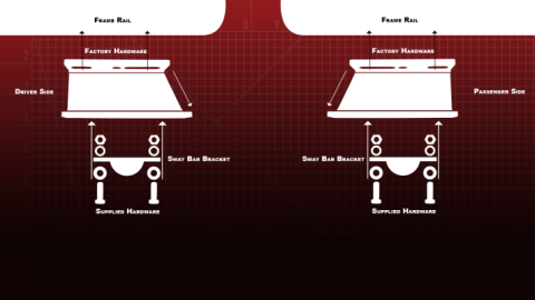2-6 Inch Sway Bar Drop Brackets 73-87 Chevrolet/GMC Fishbone Offroad