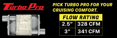 1968-1973 Corvette C3 2.5 Inch Crossmember Back Exhaust Kit With X-Pipe 409 Stainless Turbo Pro Mufflers Pypes Performance Exhaust