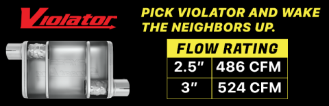 Violator Muffler Kit 09-18 Ram Hemi Split Rear Dual Exit Intermediate Pipe 3 in Hardware And Muffler Incl Tip Not Incl Natural Finish 409 Stainless Steel Pypes Exhaust