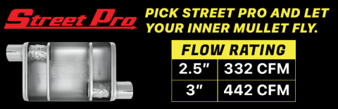 Crossmember Back w/X-Pipe Exhaust System 65-70 Mustang Split Rear Dual Exit 2.5 in Intermediate And Tail Pipe Street Pro Mufflers/Hardware Incl Tip Not Incl Pypes Exhaust