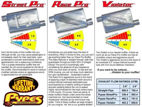 Cat Back Exhaust System 91-01 Cherokee XJ Single Rear Exit 2.5 in Intermediate And Tail Pipe Street Pro Muffler/Hardware included Natural Finish 304 Stainless Steel Pypes Exhaust