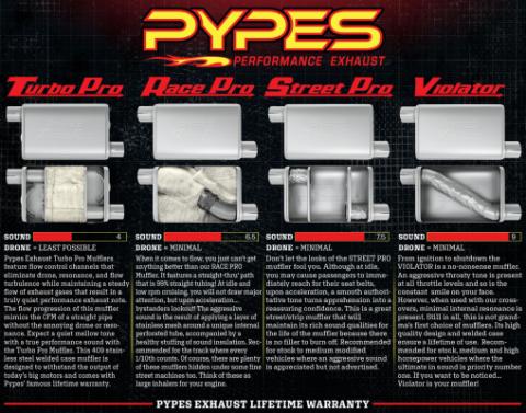 Crossmember Back w/H-Pipe Exhaust System 55-57 Tri-Five Chevy Split Rear Dual Exit 2.5 in Intermediate And Tail Pipe Turbo Pro Mufflers/Hardware Incl Tip Not Incl Pypes Exhaust