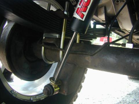 Jeep Cherokee Rear Axle U-Bolt 1984-2001 XJ Clayton Off Road