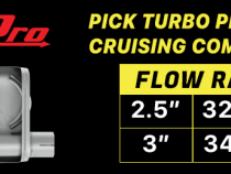1975-1980 Corvette C3 2.5 Inch Crossmember Back Exhaust Kit With X-Pipe 409 Stainless Includes Catalytic Converters Turbo Pro Mufflers Pypes Performance Exhaust