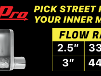 Crossmember Back w/H-Pipe Exhaust System 65-70 Mustang Split Rear Dual Exit 2.5 in Intermediate And Tail Pipe Street Pro Mufflers/Hardware Incl Tip Not Incl Pypes Exhaust