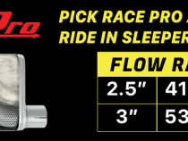 1994-1996 Chevy Impala Converter Back Exhaust System With X-Pipe Out The Back Exit 409 Stainless Race Pro Mufflers Pypes Performance Exhaust