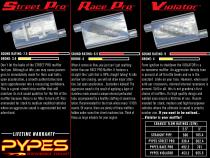 Race Pro Series Muffler 14 in 2.5 in Offset/Offset Hardware Not Incl Polished 304 Stainless Steel Pypes Exhaust
